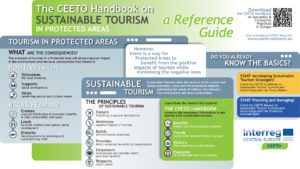 CEETO Handbook