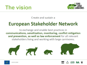 euro large carnivores Life,