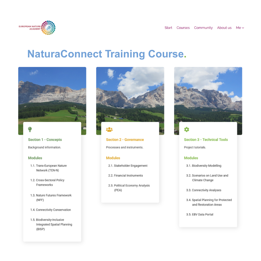 https://www.europarc.org/wp-content/uploads/2026/10/New-courses-NCLP.png